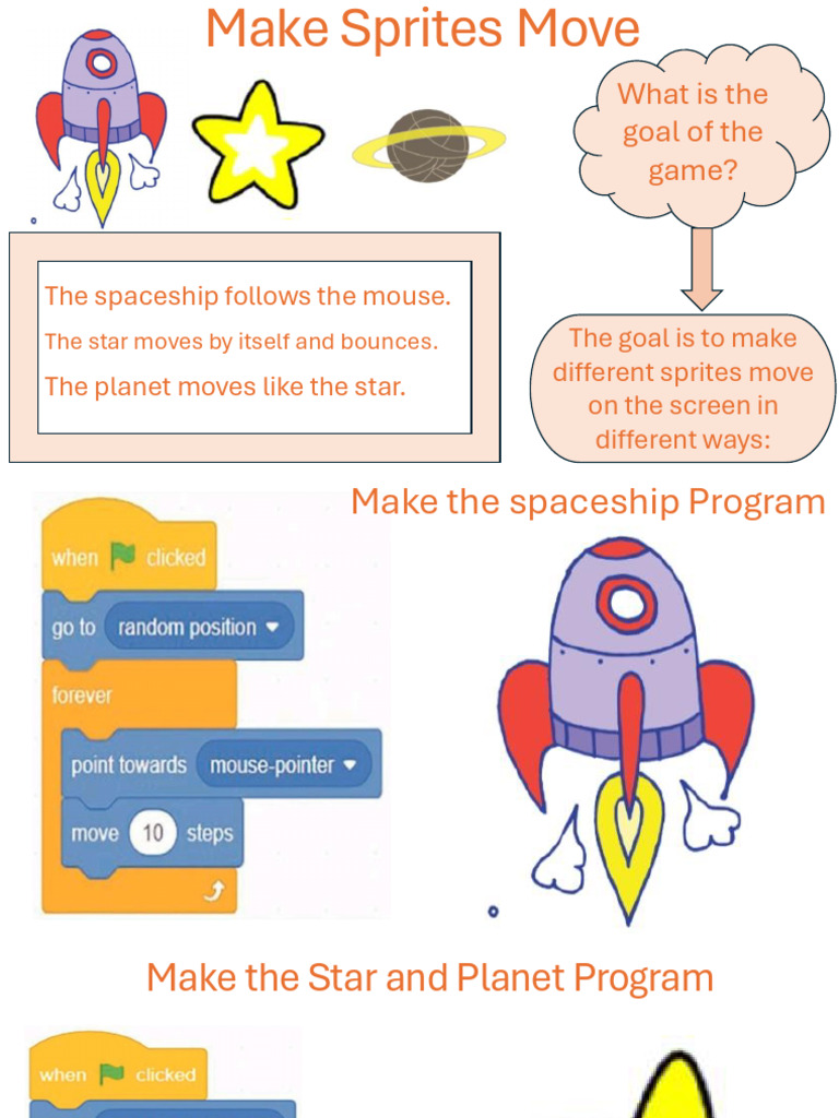 ICT - Grade 4 - Lesson 3 | PDF