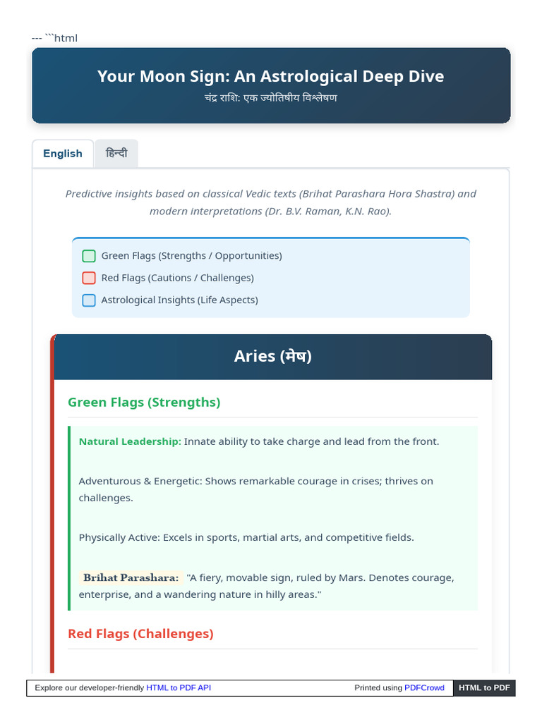 Moon Sign 1 | PDF | Planets In Astrology | Anxiety