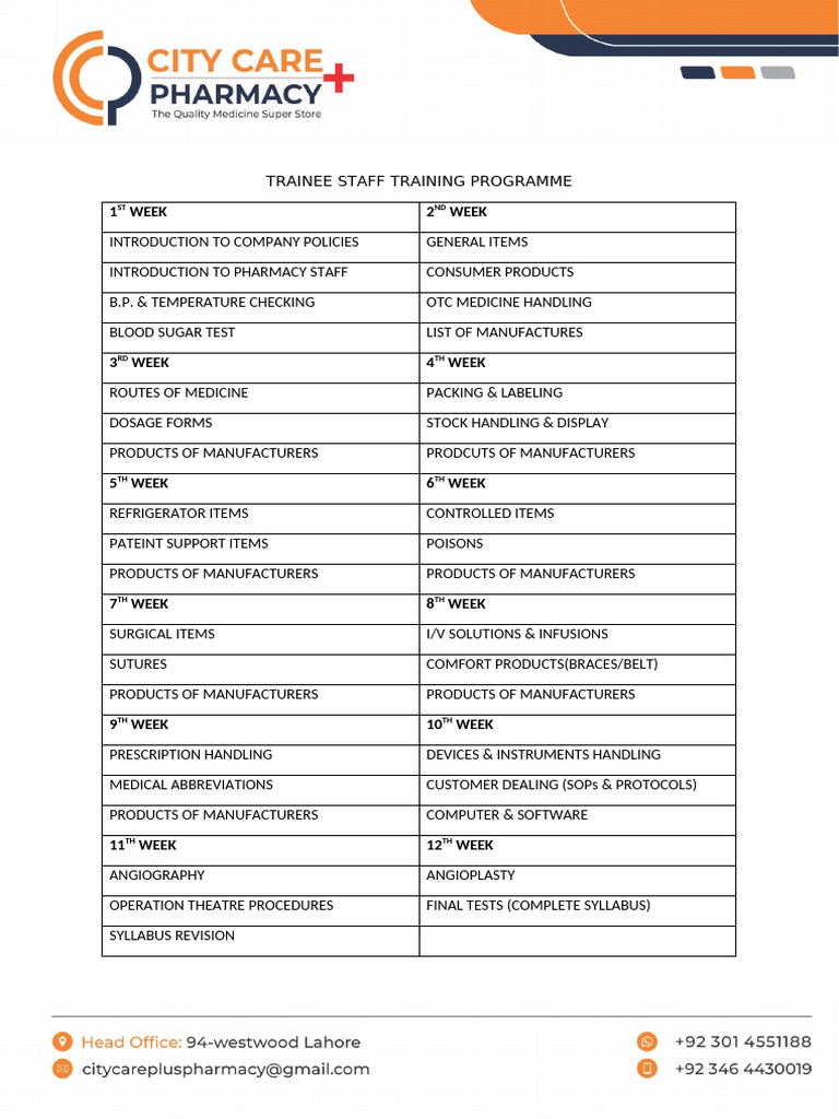 Trainee Staff Training Schedule | PDF