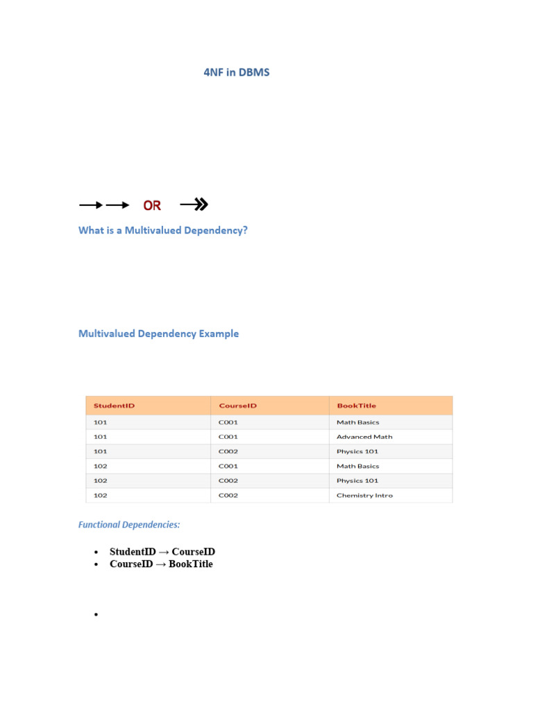 4 and 5 | PDF | Data | Information Retrieval