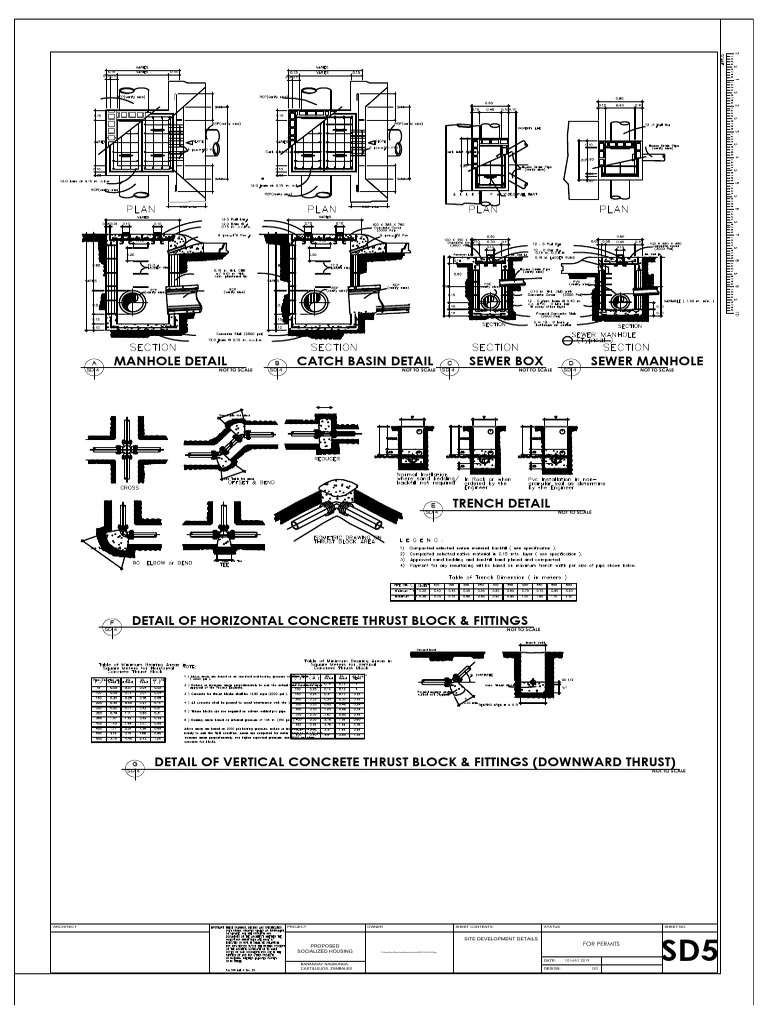 WEDDYHOMES_SDP_PAGIBIG-Model | PDF
