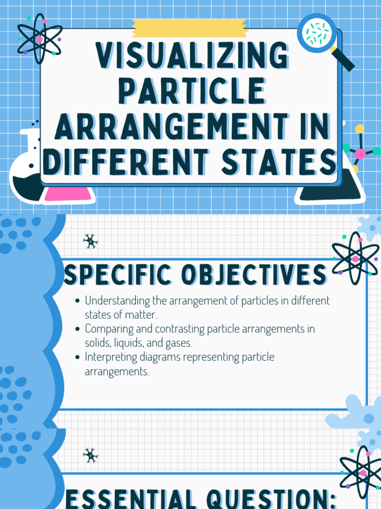 Visualizing Particle Arrangement in Different States | PDF | Liquids ...