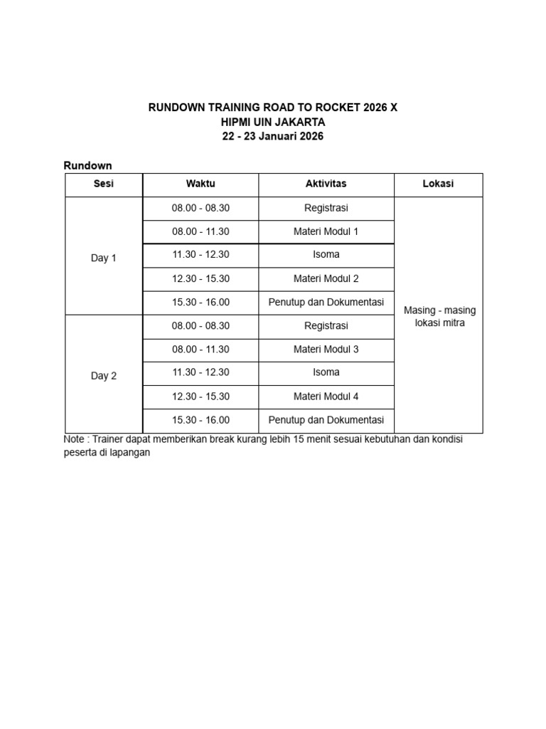 Rundown Training Road To Rocket 2026 | PDF