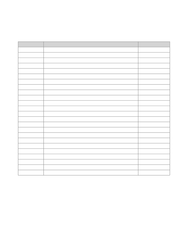 SS Paint Code | PDF