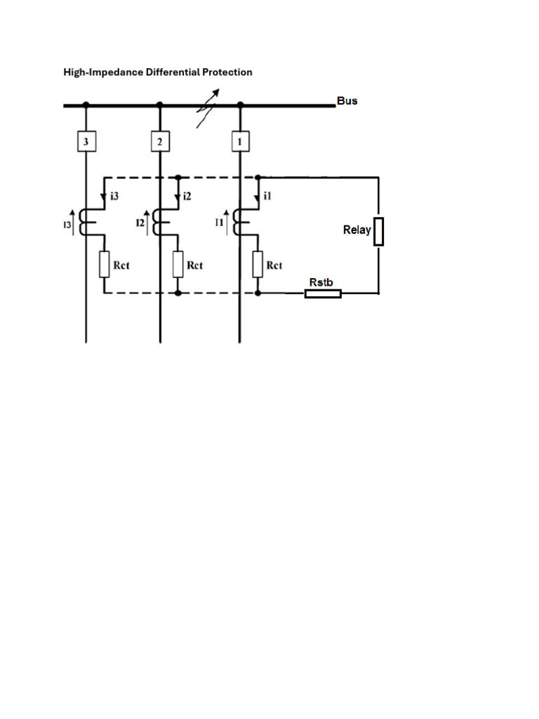 High Impedance Diff Protection | PDF | Electrical Impedance | Relay