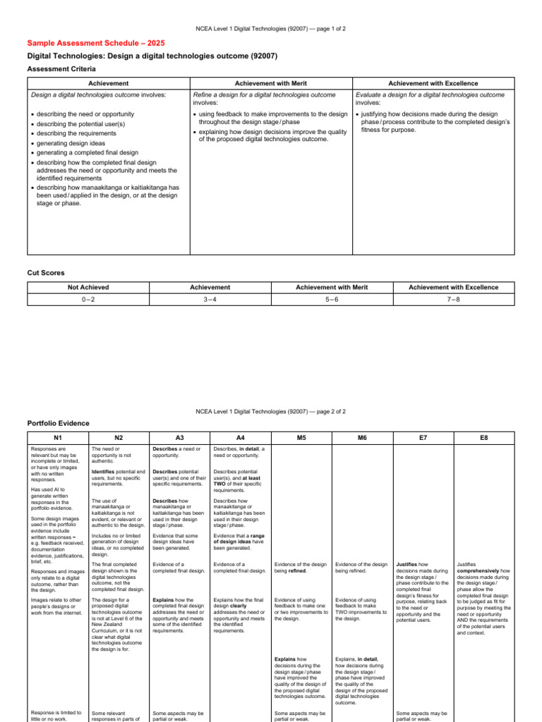 92007 Marking Schedule | PDF | Evidence