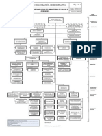 Organigrama Ministeriode Salud - Bolivia