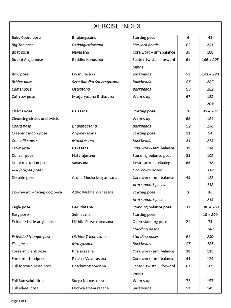 Exercise Index | PDF | Meditation | Yoga