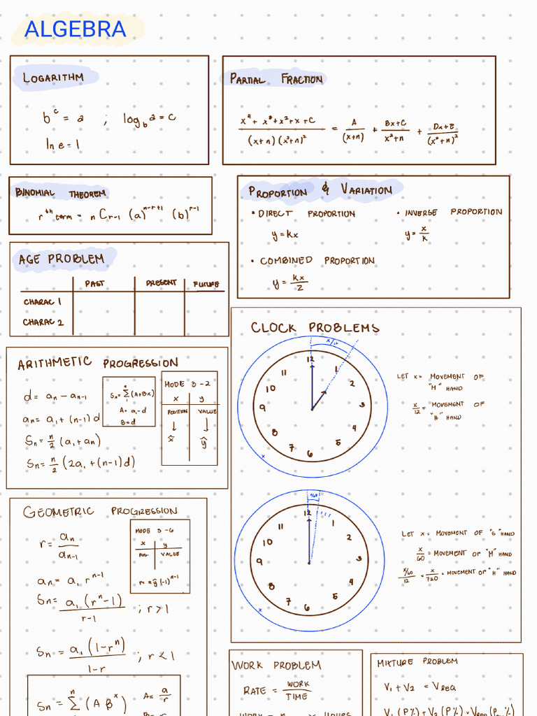 Mste Notes March2026 | PDF