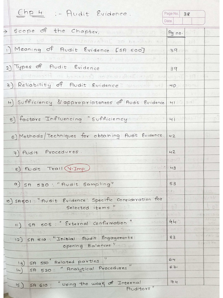 Audit Chap 4 - Audit Evidence | PDF