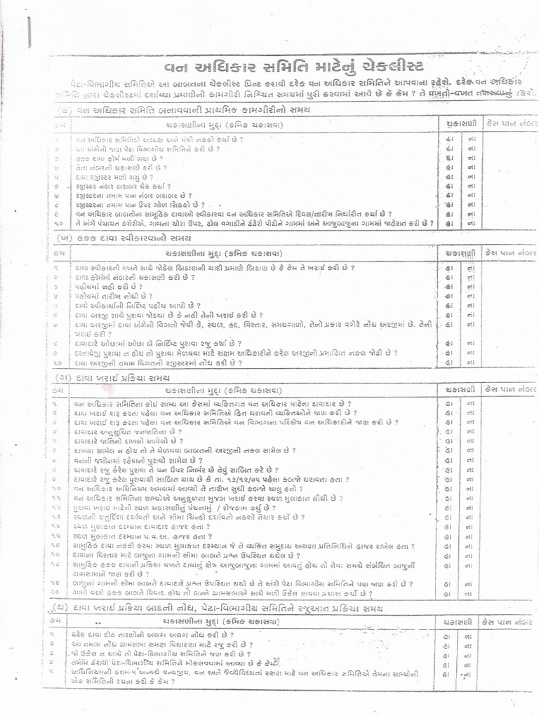 Sanad Form | PDF