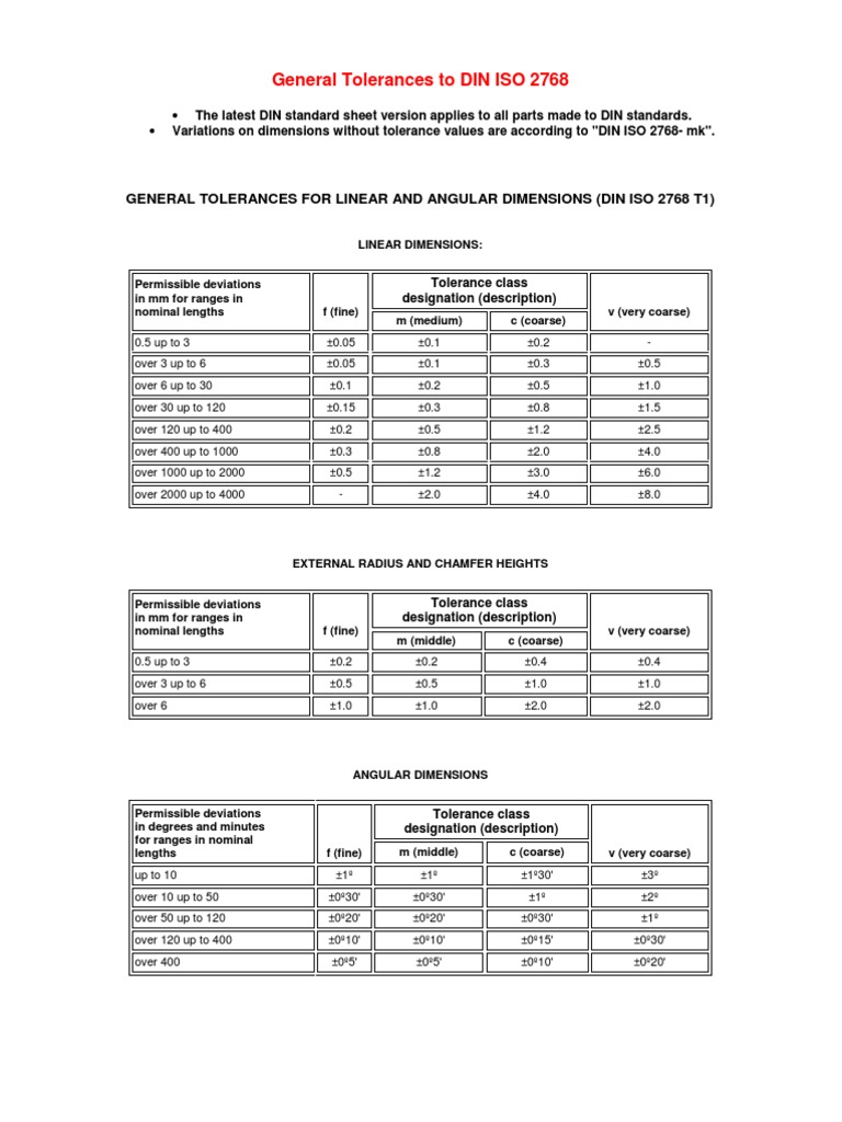 General Tolerances DIN ISO 2768