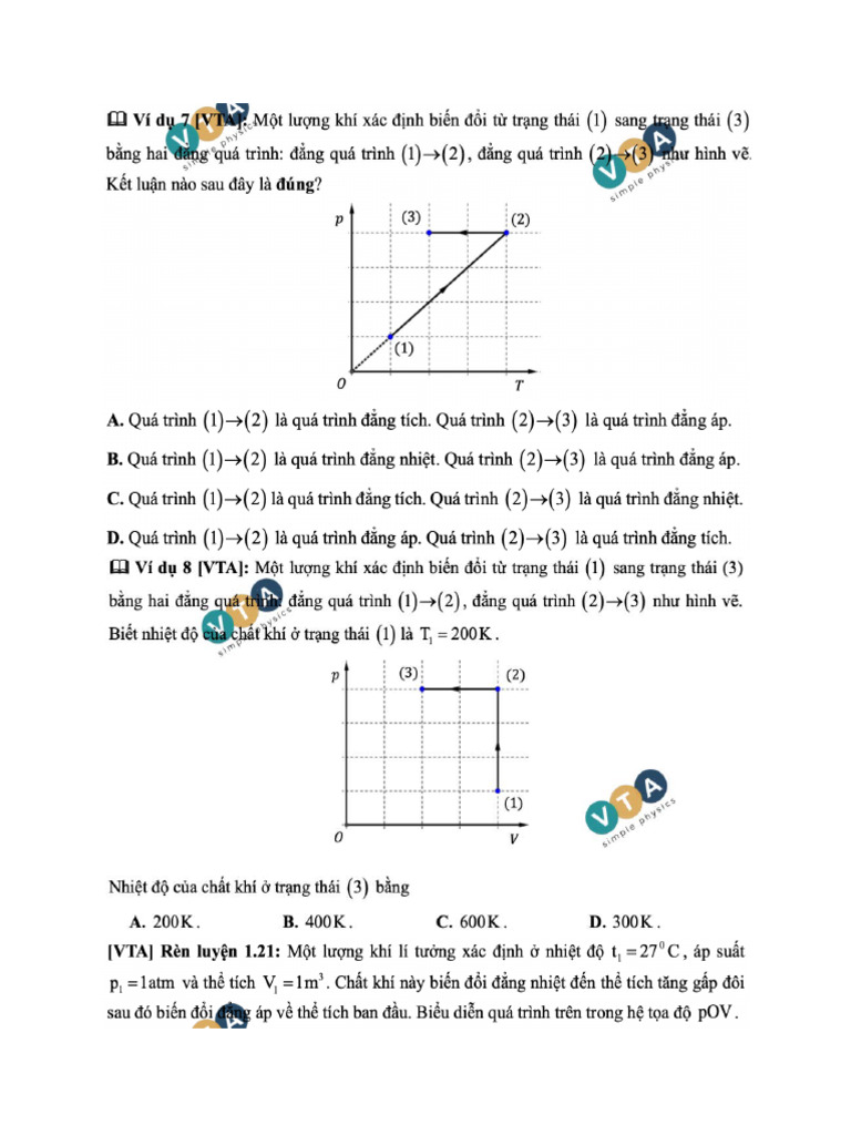 vdu | PDF