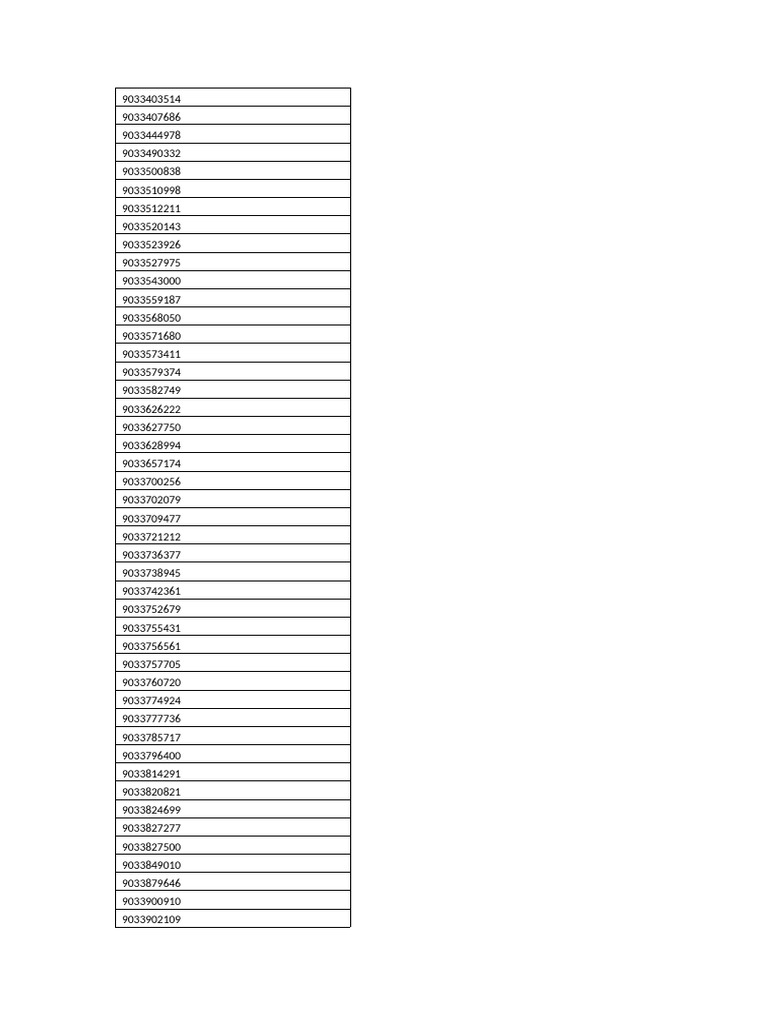 note 2 | PDF
