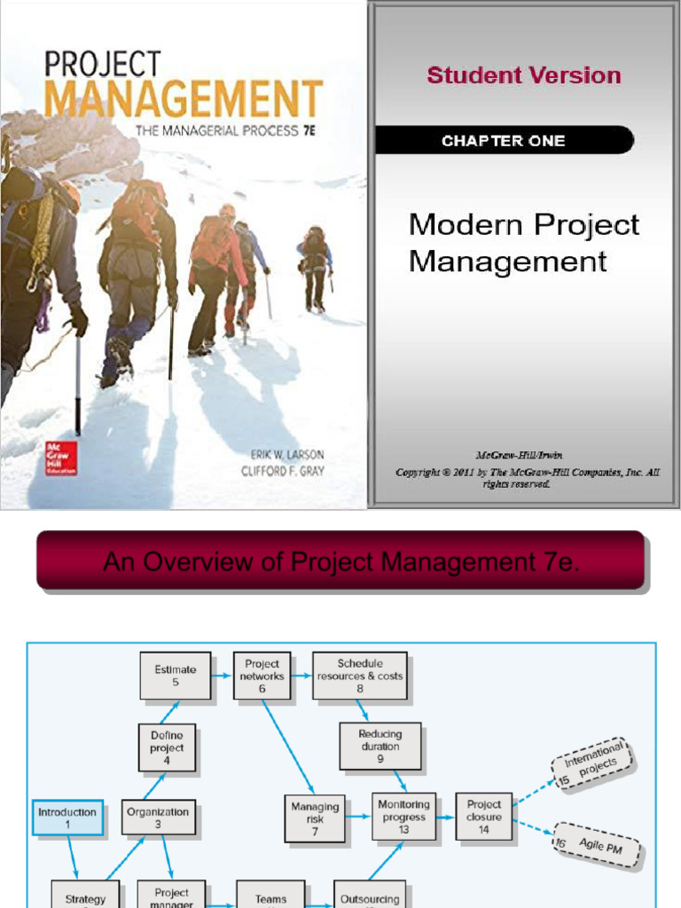 Chapter 1 - Modern Project Management | PDF | Project Management ...