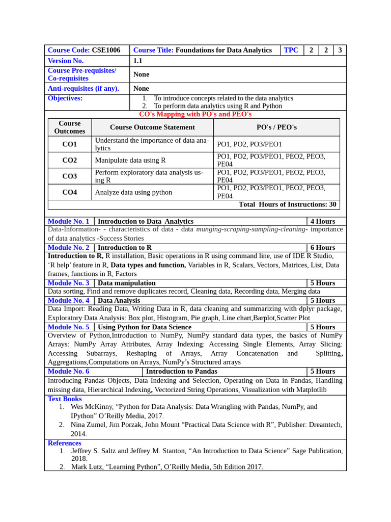 CSE1006_FOUNDATIONS-FOR-DATA-ANALYTICS | PDF | Data Analysis | Software ...
