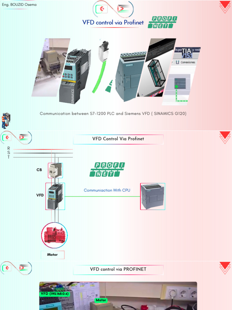 VFD Control Via Profinet Protocol | PDF | Ip Address | Network Protocols