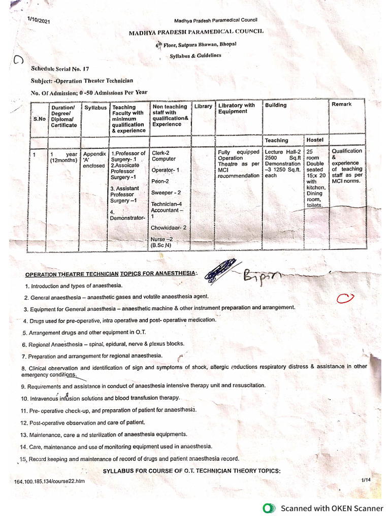 OT Syllabus | PDF