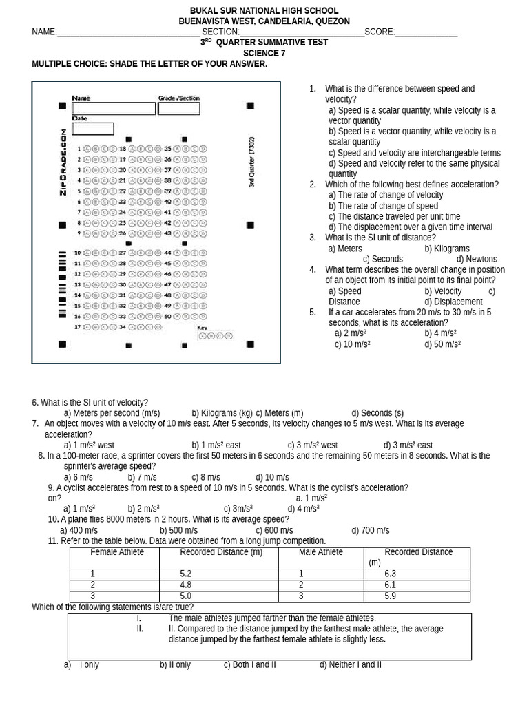 3rd Quarter Exam 2024 | PDF | Waves | Heat Transfer