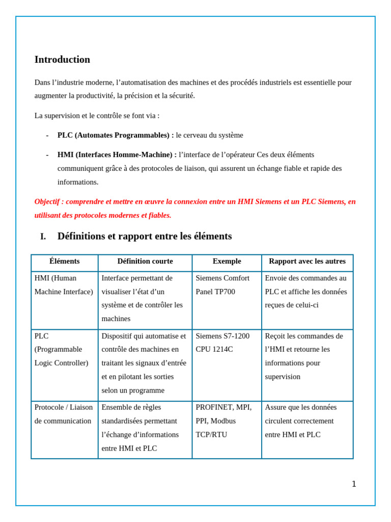 Hmi PLC TP Project | PDF | Ethernet | Automate programmable industriel