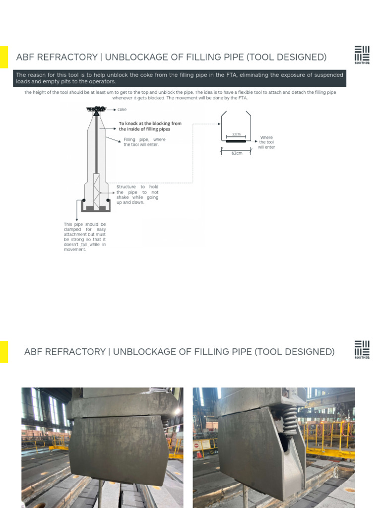 Unblockage of Filling Pipe - Tool | PDF