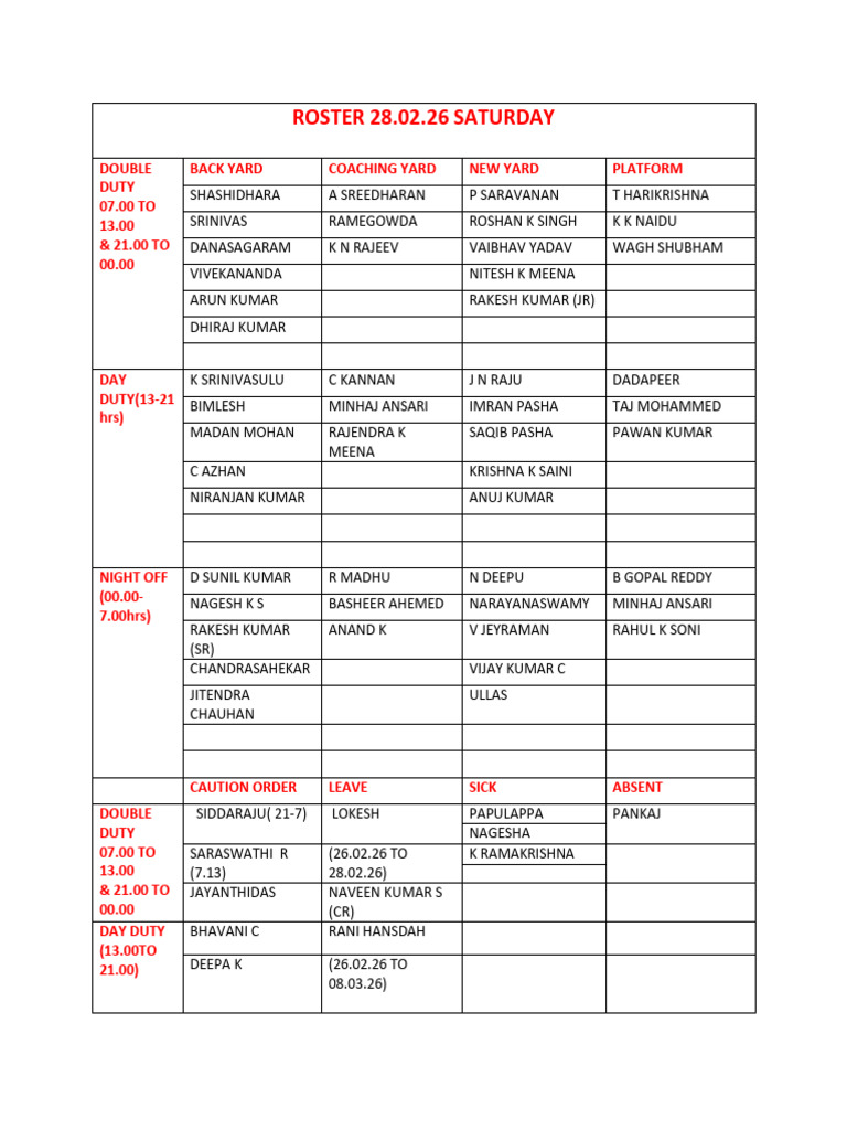 Roster 28.02.26 Saturday | PDF