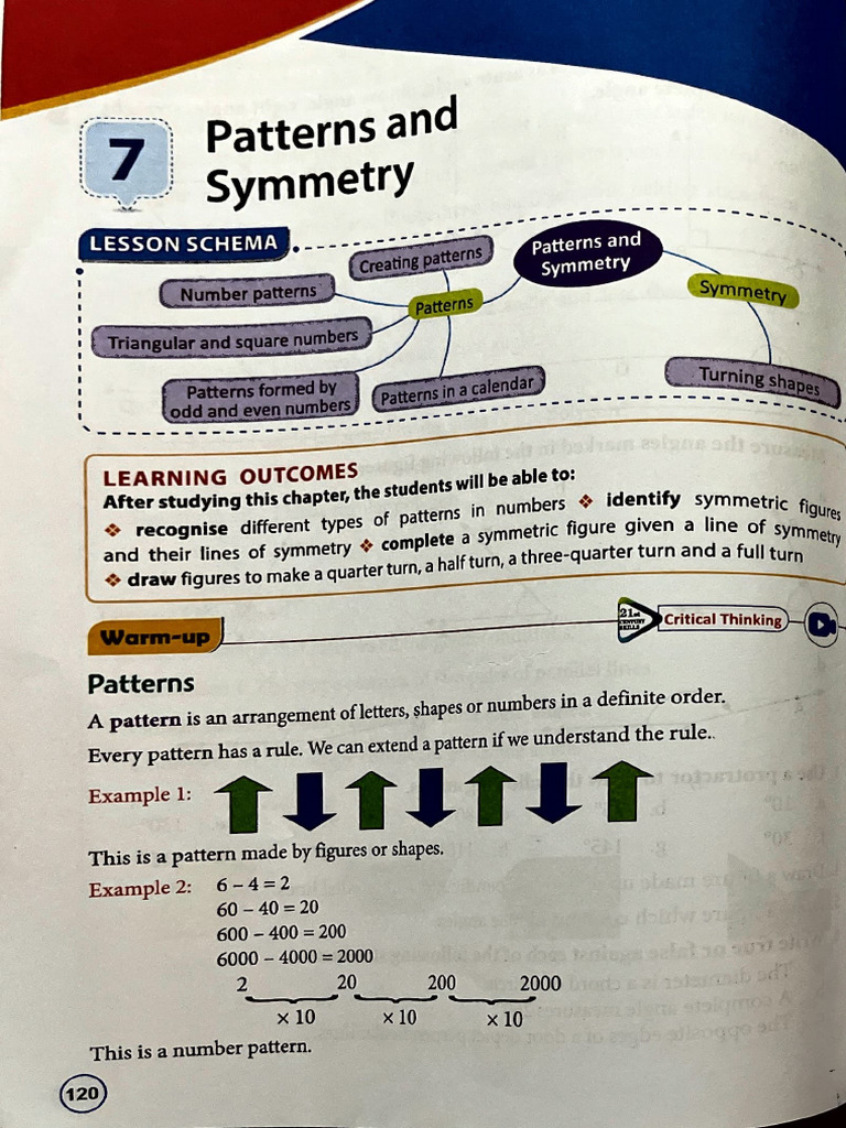 Patterns and Symmetry | PDF