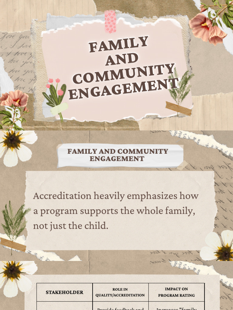 Family and Community Engagement 20260304 135902 0000 | PDF