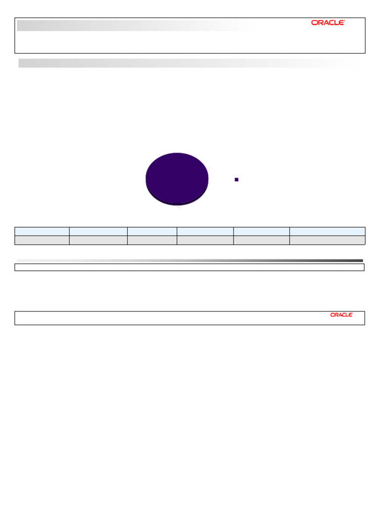 Data Access (1) | PDF