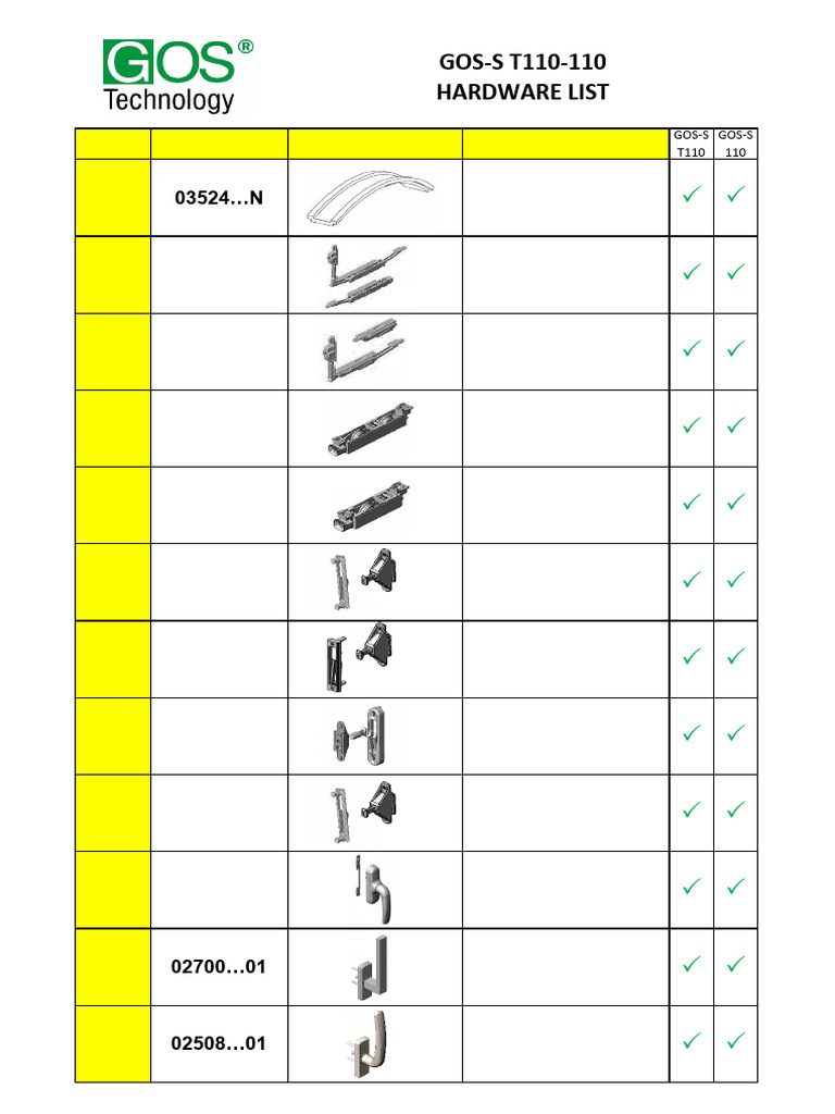 GOS-S T110-110 Hardware List | PDF | Mechanical Engineering | Machines