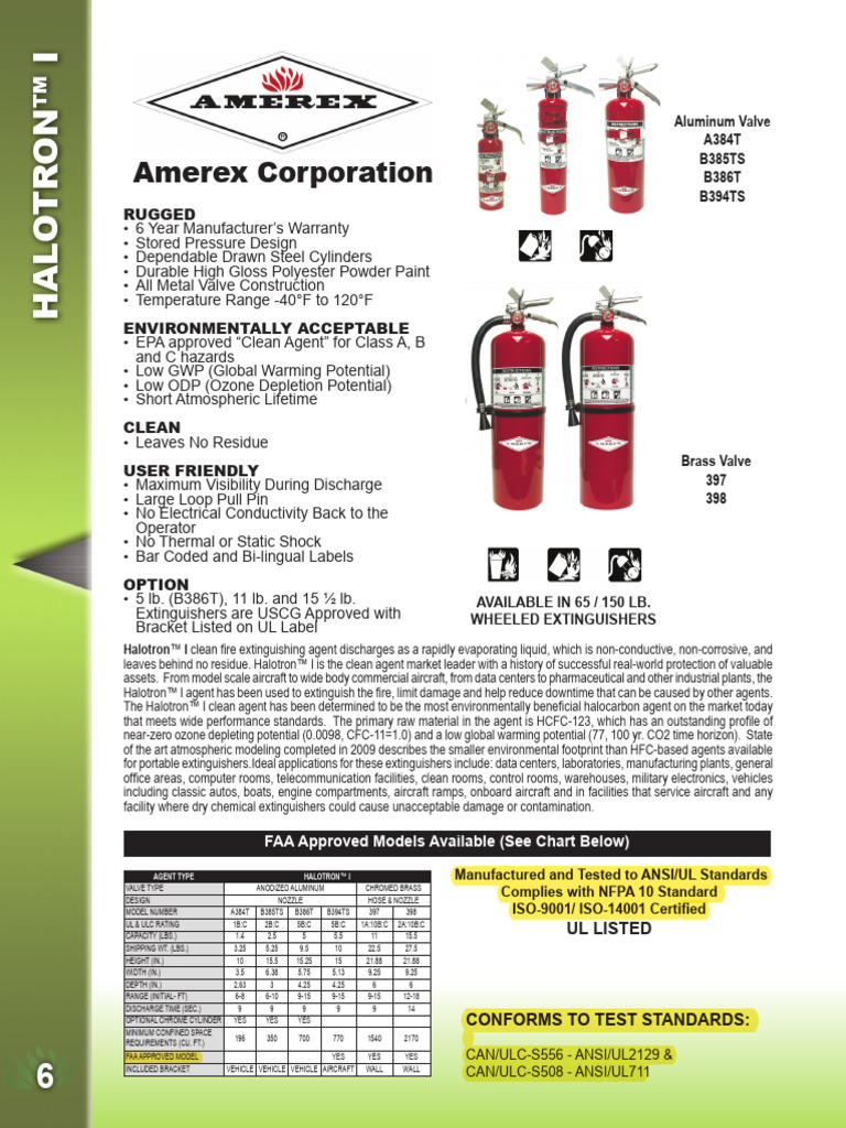 Halotron i | PDF