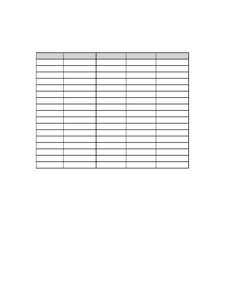 Complete Eye Drop Timetable Chart | PDF