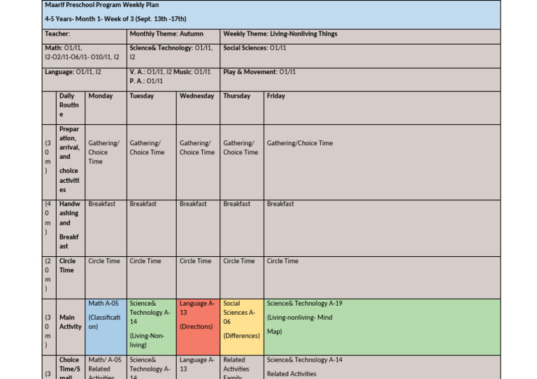 Weekly Plan | PDF