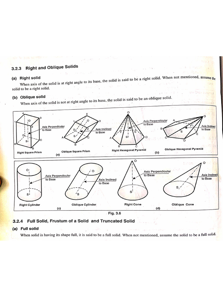 solids-2 | PDF
