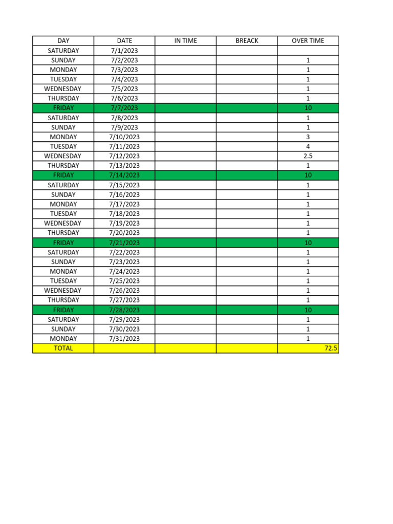 Ijaz Work Date Sheet | PDF