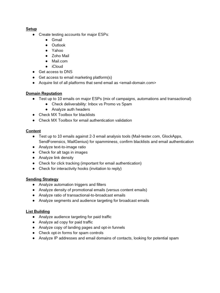 04-Deliverability Audit Checklist | PDF