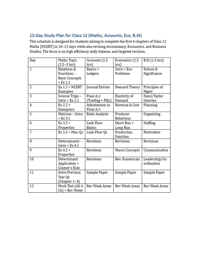 Day Study Schedule Class 12 | PDF