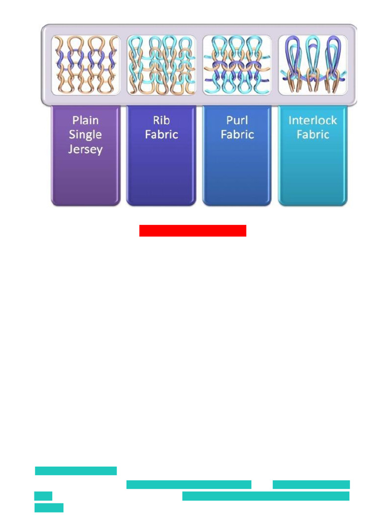 The 4 Basic Primary Base Structurs | PDF | Knitting | Clothing