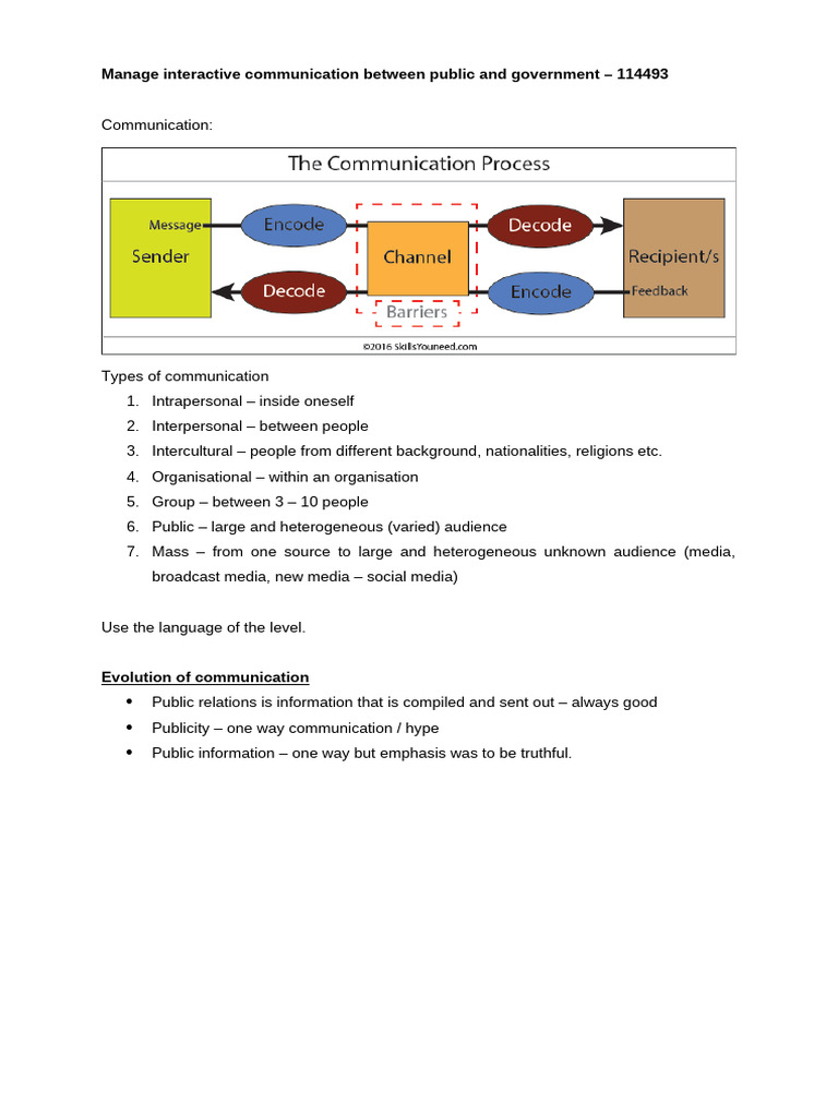 Manage Interactive Communication Between Public and Government | PDF ...