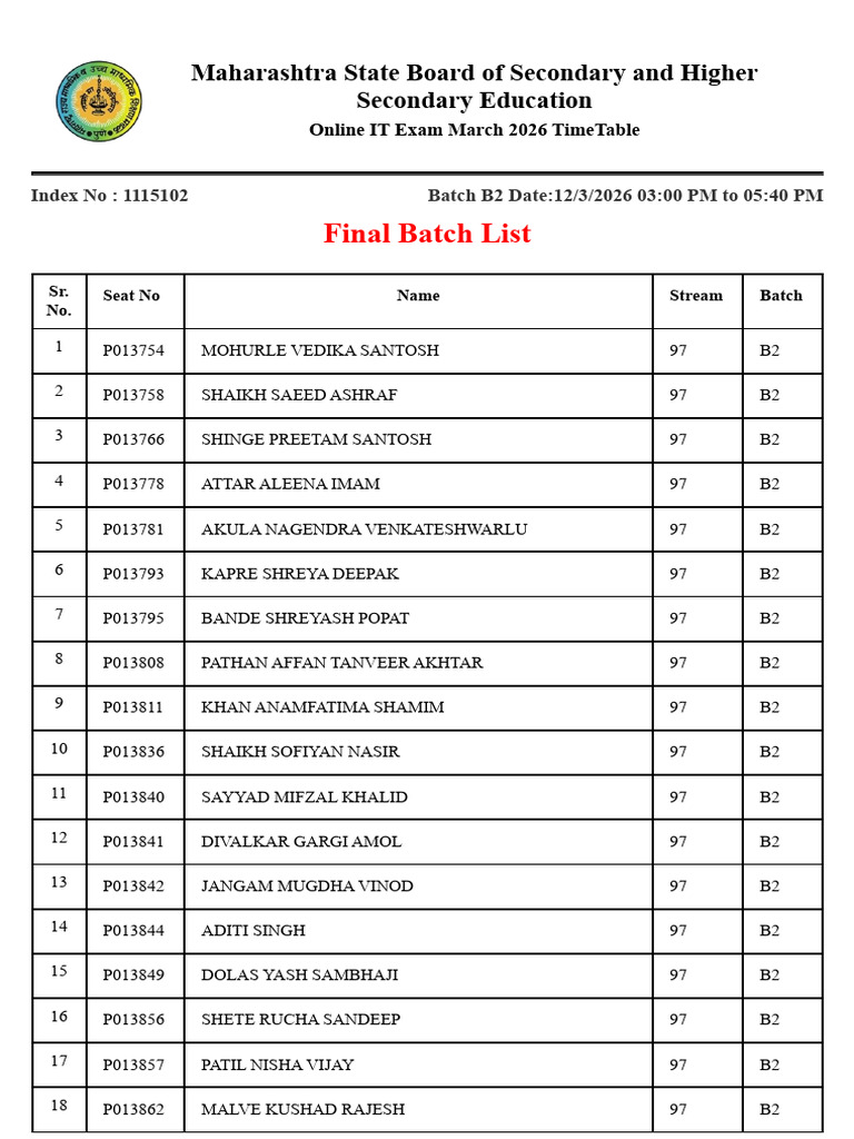 JK College Batch-2 | PDF