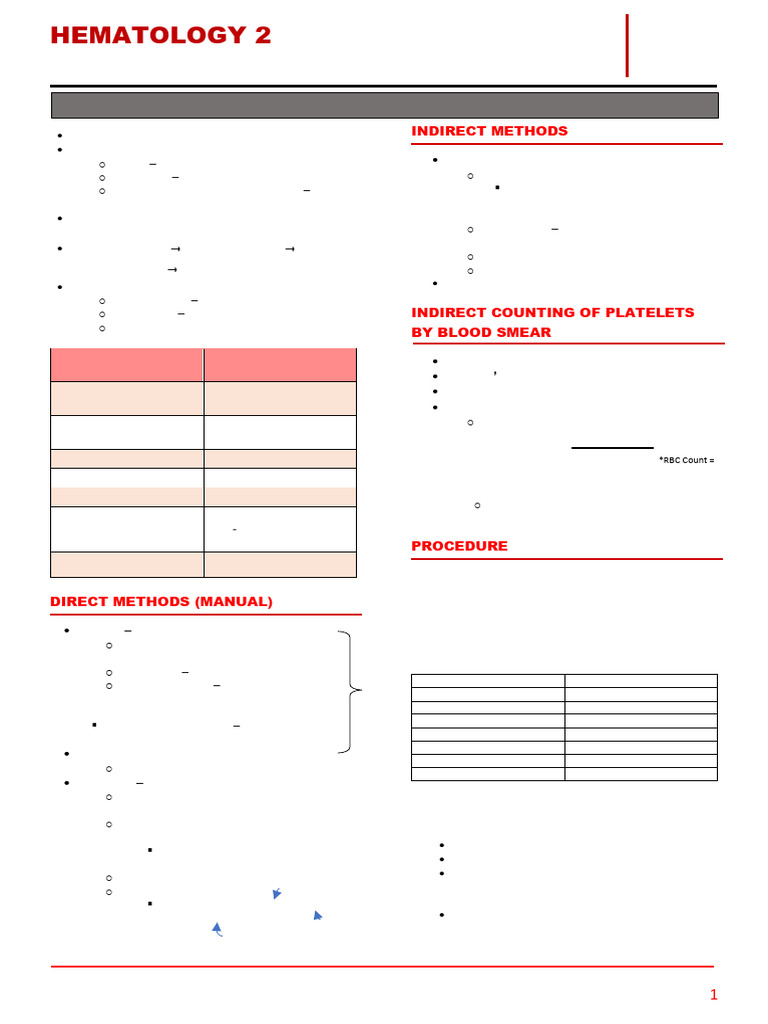 Laboratory For Primary Hemostasis | PDF | Platelet | Clinical Pathology