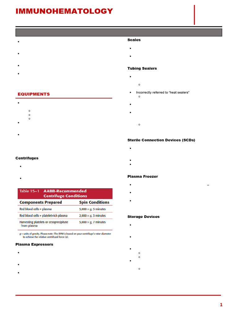 Prefinal - Component Preparation | PDF | Blood Plasma | Blood Transfusion