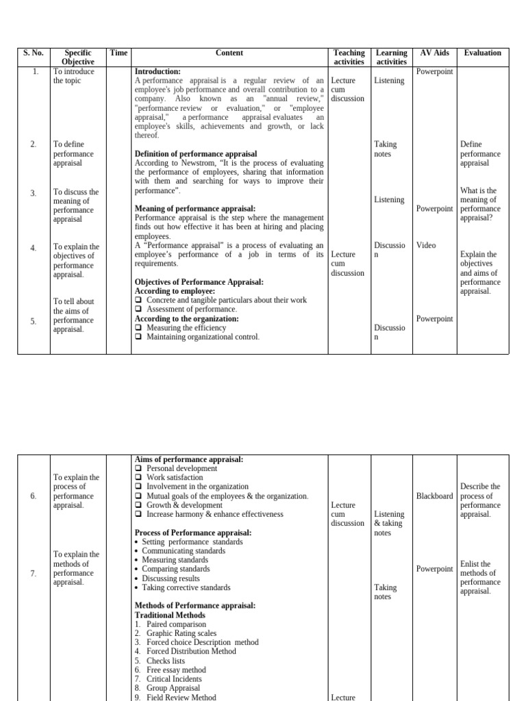 Lesson Plan On Pa Example Kavita Mam | PDF | Performance Appraisal ...
