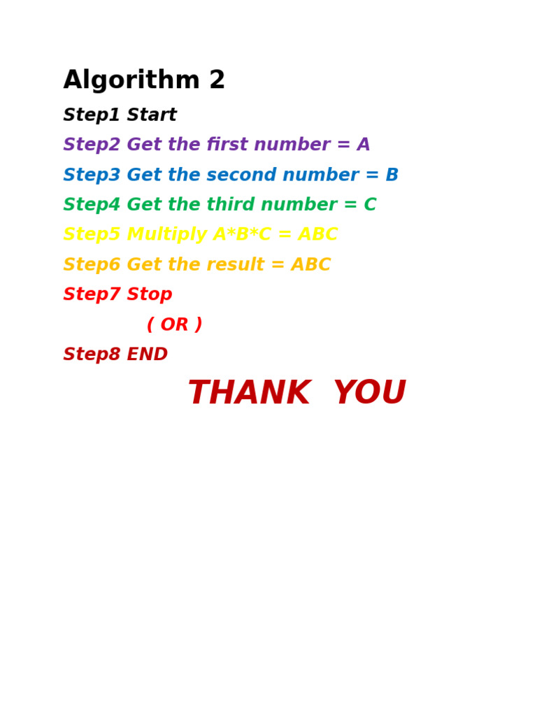 Algorithm 2 | PDF