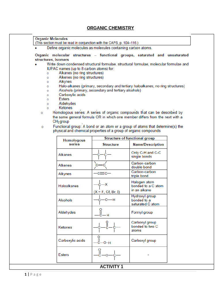 Organic Chemistry Giga | PDF | Functional Group | Alkane