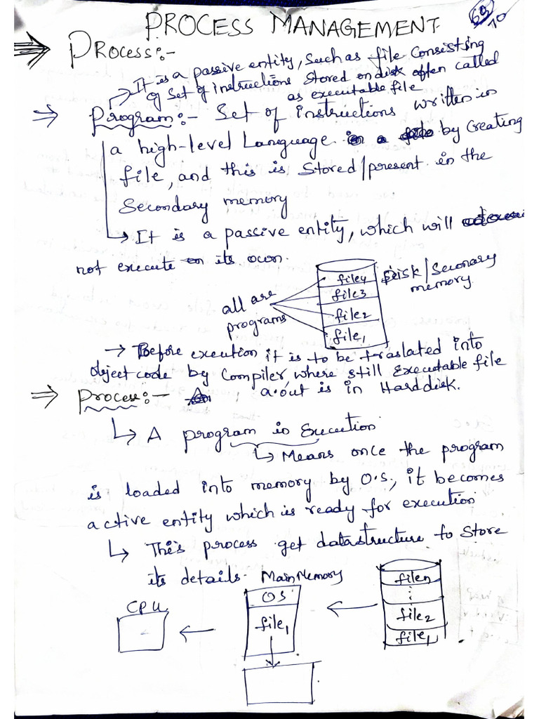 Unit1 ProcessManagement | PDF