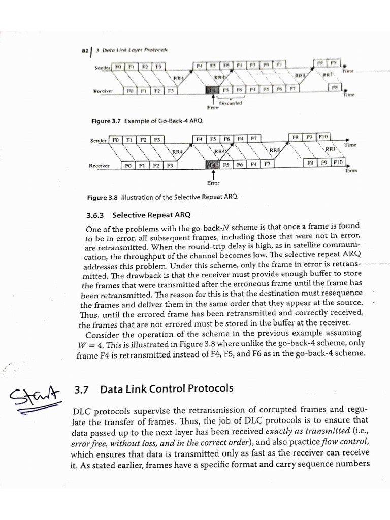 507 Data Link Protocol | PDF