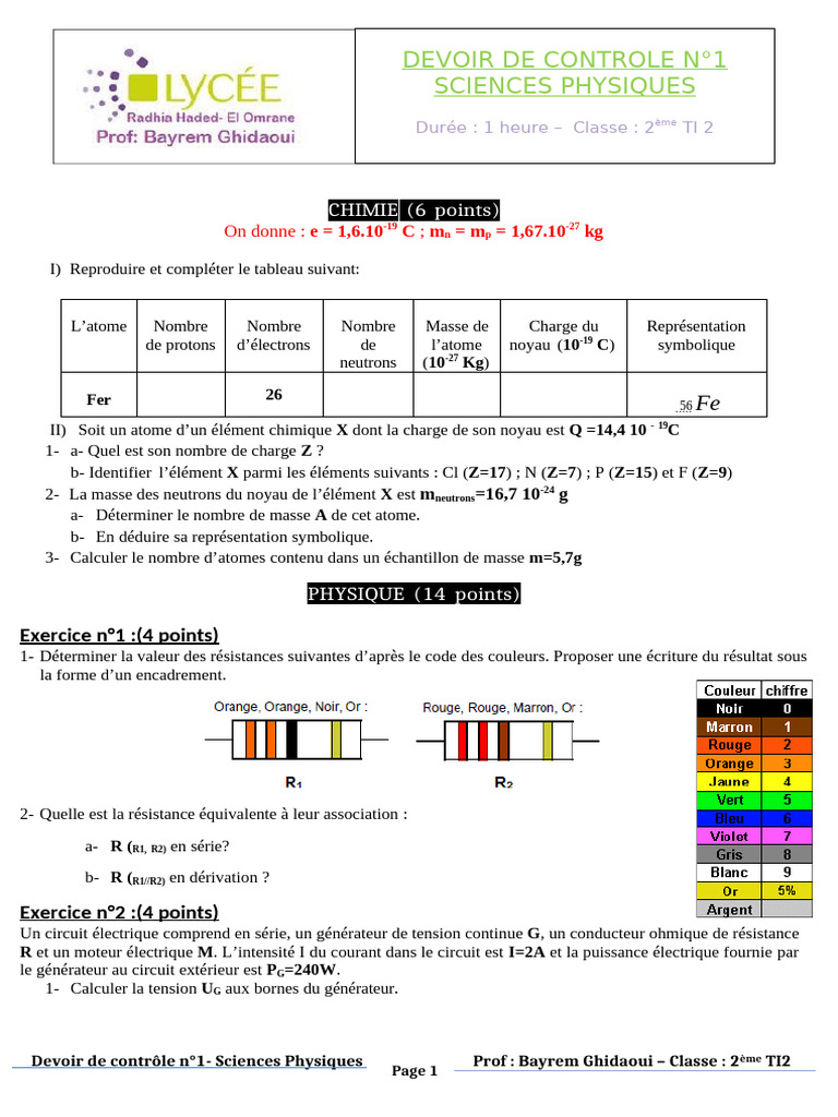 Devoir de Contrôle N°1 - Physique - 2ème TI (2015-2016) MR Bayrem ...