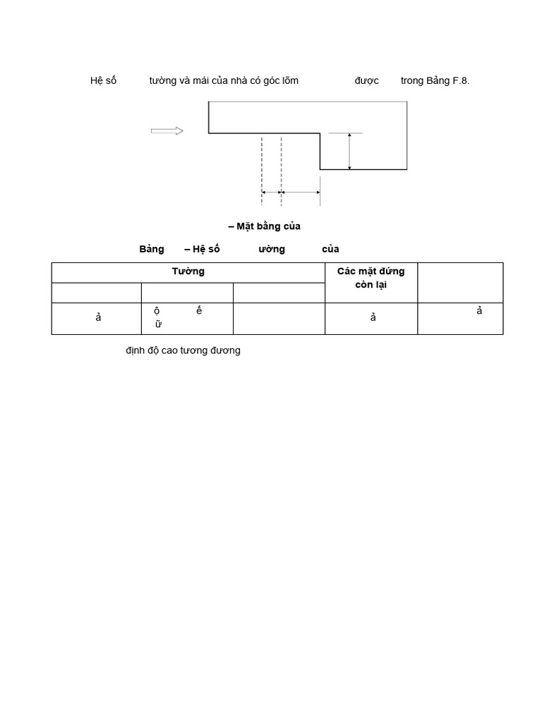 Ci | PDF