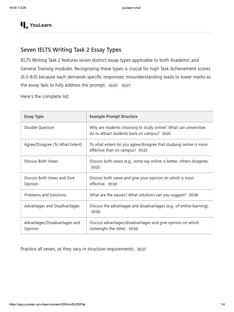 Structure Paragraphs | PDF | Learning | Essays